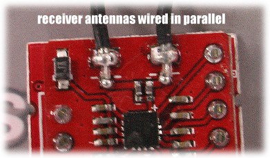FlyDream 2.4GHz lacks diversity