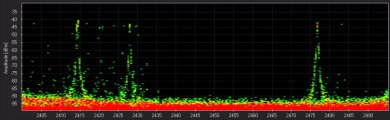 FlyDream spectral analysis